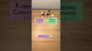 Conjugated Dienes Thermodynamic vs Kinetic Control [upl. by Sidnac]