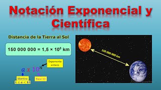 Notación exponencial y científica ejercicios problemas resueltos – Notación científica y exponencial [upl. by Eentroc]