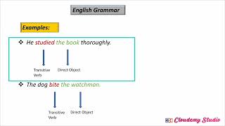 transitive and intransitive verb [upl. by Lenka888]