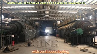 Fullycontinuous waste tire rubber powder pyrolysis equipment introduction [upl. by Alper]