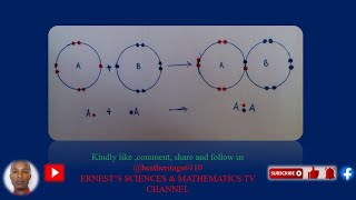 BOND FORMATION IN ORGANIC REACTIONS [upl. by Uke481]