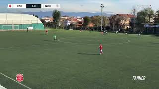 🎥 FC Castelli Romani  Atletico Nomentano  Highlights [upl. by Odraner]