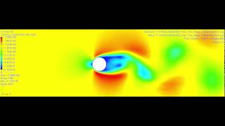 CFD AcuSolve  Rigid Body Motion [upl. by Leanor356]