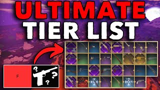 UPDATED ULTIMATE Gun Tier List For The Wild West Roblox [upl. by Kin]