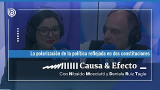 La polarización de la política reflejada en dos constituciones [upl. by Nachison]