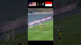 Malaysia VS Indonesia Kelayakan Piala Dunia 2022 amp Piala Asia 2023 Home [upl. by Adlesirhc]