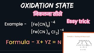 oxidation state  essy explanation Coordination chemistry  besic chemistry [upl. by Brandie]