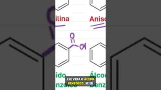 Nomenclatura de Compostos Aromáticos udqdicas universidadedaquimica quimicaorganica [upl. by Tada]