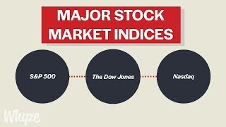 What Are Stock Market Indicies SampP 500 Dow Jones amp NASDAQ Explained [upl. by Ettolrahc]