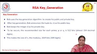 RSA Cryptosystem Mrs K Roopa Prasad Asst Prof MCA MITS [upl. by Durwin]