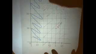 Riemann Hypothesis [upl. by Philan176]