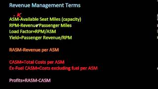 Revenue Management Terms and Metrics [upl. by Suiratnod68]