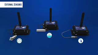 Wireless IOT TriAxis Inclinometer LoRaWAN® protocol [upl. by Odlopoel]