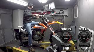 How Much Power Does The 2019 KTM 250 SXF Make [upl. by Yseult]