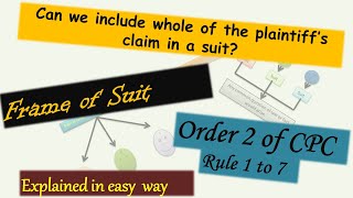 Frame of suit  Order 2 cpc  Rule 17 in one video  CPC [upl. by Palmore]