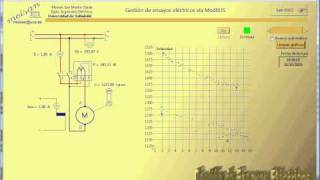 Curvas caracteristicas motor de ccavi [upl. by Hearsh910]