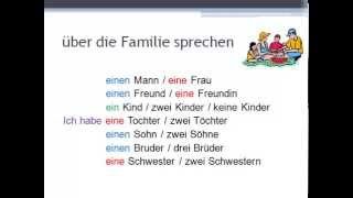 Germana pentru incepatori Lectia 61 Über die Familie sprechen [upl. by Macri]