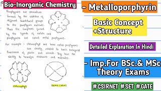 Metalloporphyrins  BioInorganic Chemistry notes  kanhaiyapatel bscnotes mscnotes [upl. by Yeldnarb]