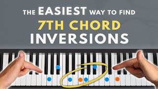 How To Memorize 7th Chord Inversions On Piano [upl. by Sone]