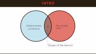 Civil Procedure tutorial Joinder and SubjectMatter Jurisdiction  quimbeecom [upl. by Attelahs582]