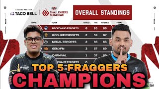 🏆 WINNER Of Upthrust Esports Points Table  Top 5 Fraggers  MVP  BGMI Tournament Live [upl. by Sarge7]