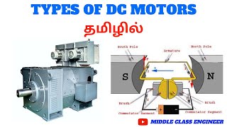 Types of DC Motors  Explained in Tamil  Middle Class Engineer [upl. by Wenoa]