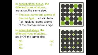 9 11 52 Substitutional and Interstitial Alloys [upl. by Eniarrol]