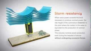 Laminaria Wave Energy Deep Water version [upl. by Whittemore263]