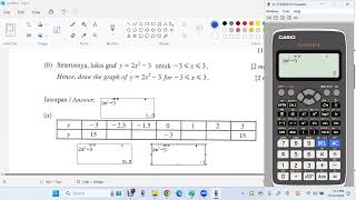 SPM 2023 P2 Q2 F2 C8 Graph of function [upl. by Nivrem]