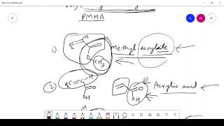 Methyl methacrylate Acrylates [upl. by Wymore]