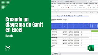 Creando un diagrama de Gantt en excel [upl. by Mutat]