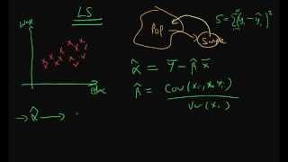 Least Squares Estimators  in summary [upl. by Hurley342]