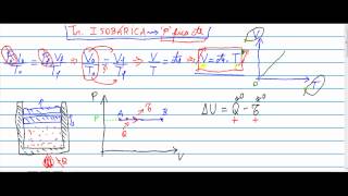 V 15 TERMODINÂMICAprimera lei e transformação isobárica [upl. by Aivart]