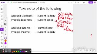 Accruals and Prepayments Part 1 IGCSE Accounting [upl. by Nottirb]