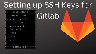 Setting Up SSH Keys for GitLab [upl. by Mala]