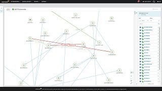 Log and Network Performance Pack Overview [upl. by Eustace]