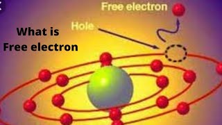 what is free electronfree electron in Hindifree electron theoryfree electron electron [upl. by Akinit]