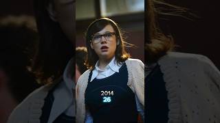 Predestination Movie 20142024 Cast Than And Now New shorts predestination [upl. by Cila]