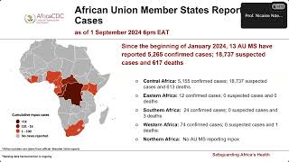 ECDC EACS 20th mpox webinar [upl. by Iam]