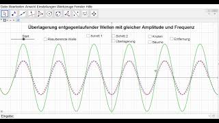 Stehende Welle  Überlagerung  Interferenz entgegenlaufender Wellen gleicher Amplitude und Frequenz [upl. by Anerom69]