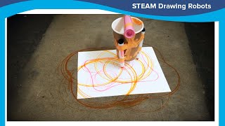 Art Lesson STEAM Drawing Robots [upl. by Jimmie]