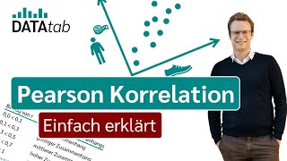 Pearson Korrelation Einfach erklärt [upl. by Foster]