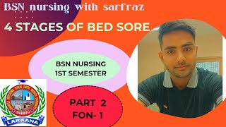 define 4 stages of pressure ulcer4 stages of bed sore BSN nursing FON1 part2 in HindiUrdu [upl. by Noillimaxam]