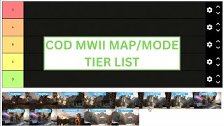 Tier List for CDLRanked Play Map Mode Combinations in Call of Duty Modern Warfare II [upl. by Asha]