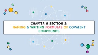 Naming amp Writing Formulas of Covalent Compounds ICP B [upl. by Fugazy]