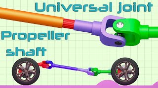 universal joint and propeller shaft [upl. by Repsihw]