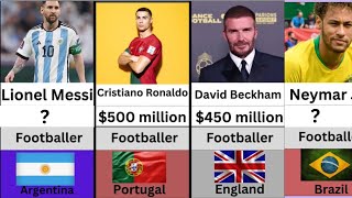 Top richest football player in the world 2024 [upl. by Ritchie]