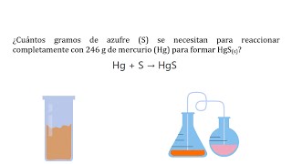 Química Estequiometría  Cálculo de masa de azufre para reaccionar con mercurio [upl. by Oap241]