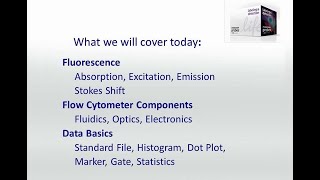 Basics of flow cytometry Part I Gating and data analysis [upl. by Strephonn330]