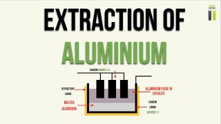 IGCSE Chemistry Revision  24  Extraction of Aluminium [upl. by Grimbal]